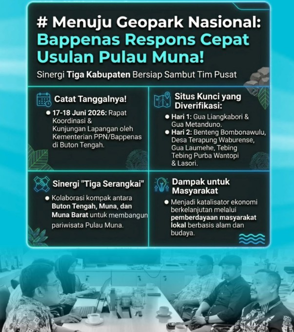 Bappenas Gelar Rakor Nasional, Geopark Pulau Muna Mulai Dikaji 2 Bappenas Gelar Rakor Nasional, Geopark Pulau Muna Mulai Dikaji
