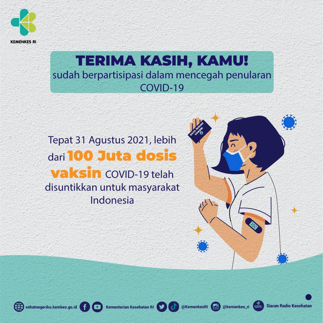 Cakupan Vaksinasi Nasional Covid-19 Telah Capai 100 Juta Penyuntikan per 31 Agustus 2021 1 F01.4